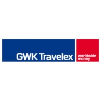 Gwktravelex.nl